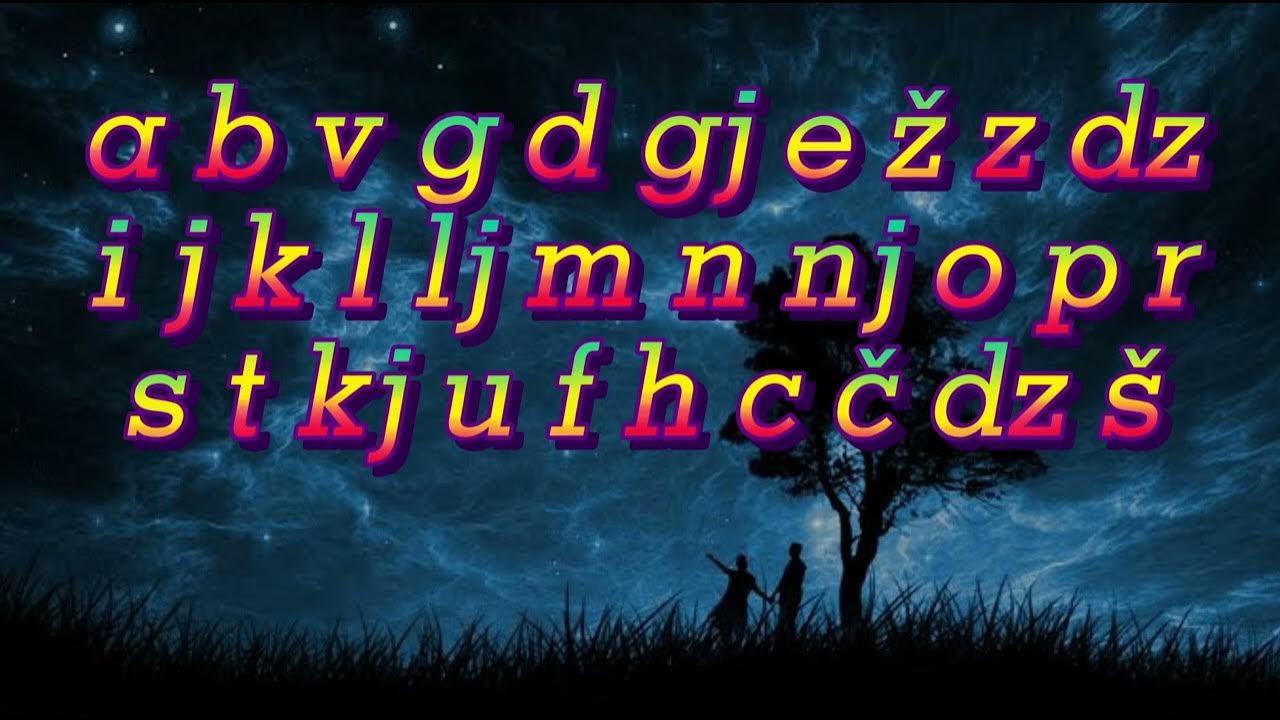 Macedonian Alphabet Song (Latin) CapCut YouTube