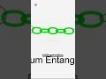Quantum Tech... #science #trending #shorts