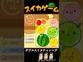 ダブルスイカチャレンジ。みんなの力を貸してくれ。 #cat #music