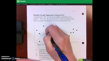 Account Analysis, Scattergraph, High/Low