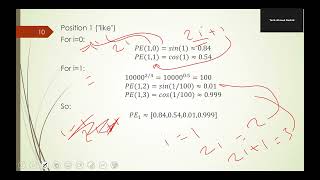 Transformer Encoder: Positional Encoding: Part 2