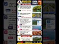 Part 13 | General Studies Short Videos | Tnpsc Exam