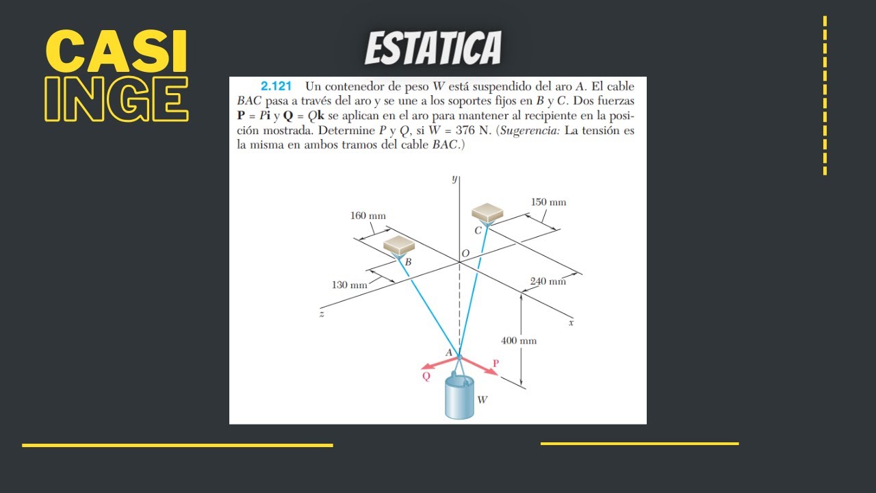 Ejercicio 2.121 | Estática Beer-Johnston. Un contenedor de peso W está suspendido del aro A.