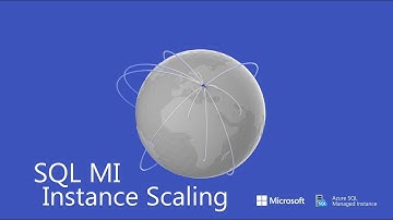 Azure SQL MI session - Instance Scaling