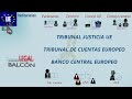 UNIÓN EUROPEA - INSTITUCIONES - Tribunal de Justicia - Tribunal de Cuentas - Banco Central Europeo