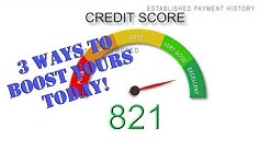 Credit Score to Buy a House! 