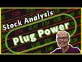 Plug Power (PLUG) Stock Analysis - How High Can Shares Go??