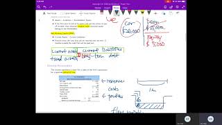 FIN 3320 Chapter 02 Financial Statements, Taxes, and Cash Flows