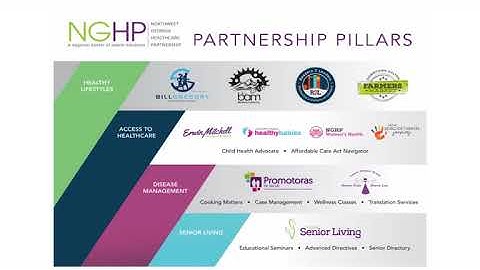 Site Supervisor Orientation