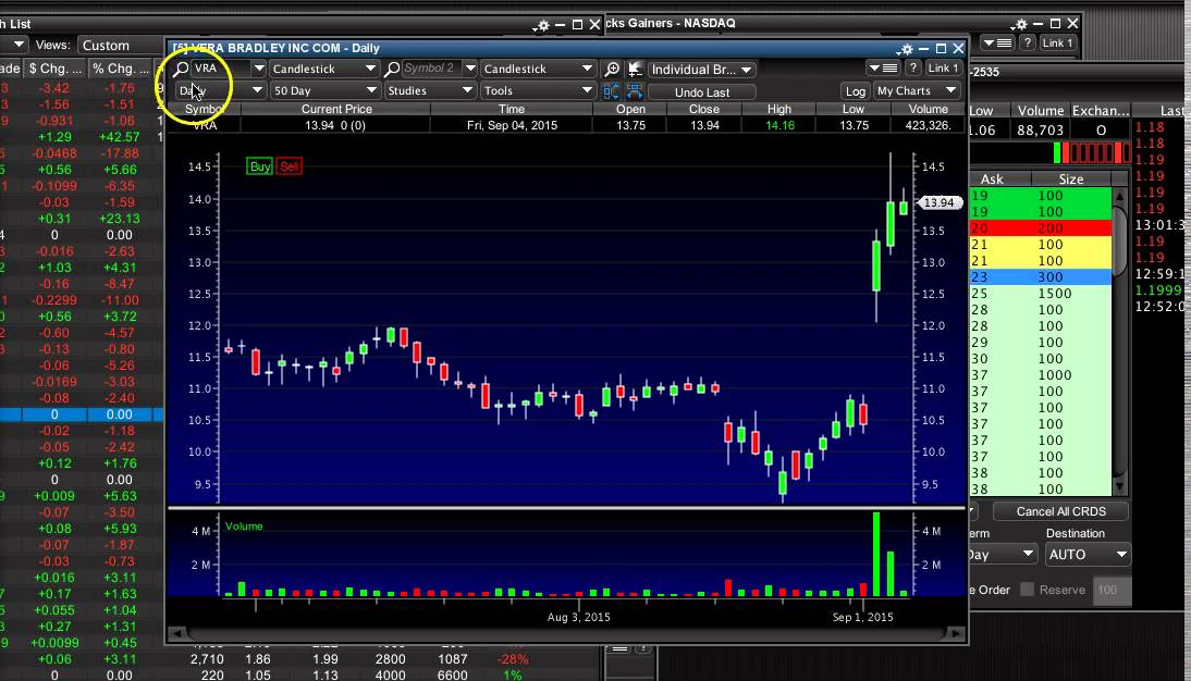 The Best Penny Stocks Right Now In A Down Market YouTube