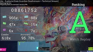 Ata - Euphoria [Gate Guardian Deathstream + Technical Stream] 95.78% 618x
