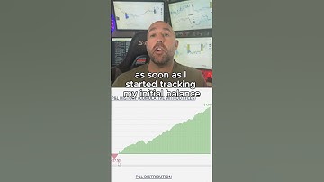 This ONE FREE Indicator Changed My Trading Forever