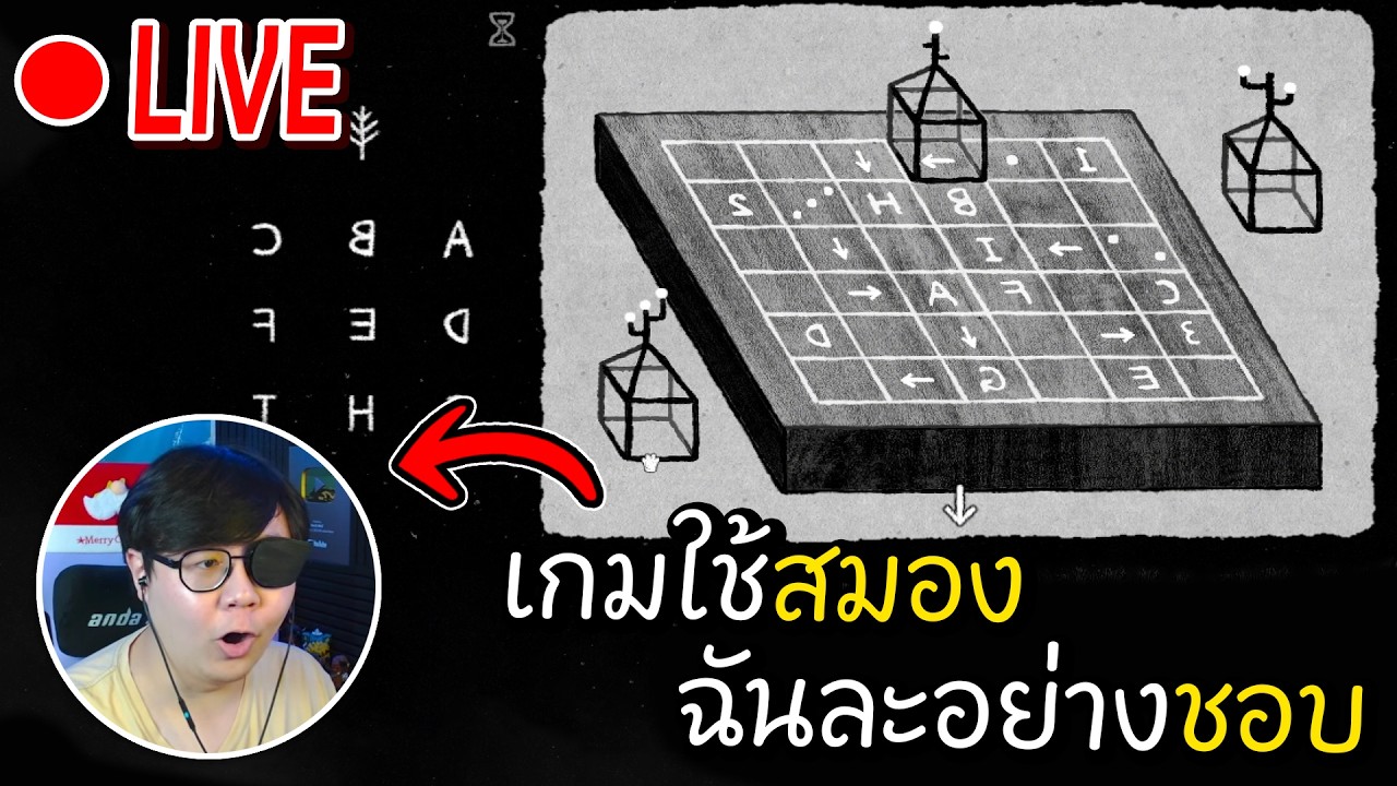 Latest Title & Thumbnail