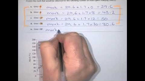 Bivariate Stats: Interpolation & Extrapolation