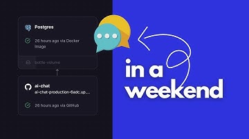 Building an AI Chat App in a Weekend! (Next.js, Prisma, Docker)