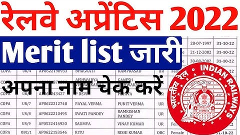 Railway Apprentice Merit list जारी 2022, ITI Pass, RRC Railway Latest Apprentice Merit list 2022