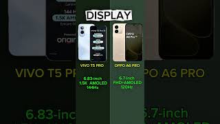 Vivo T5 Pro vs Oppo A6 Pro 🔥 Ultimate Speed & Camera Test!#smartphone #tech #gaming #shorts #yt