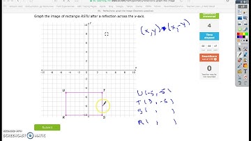 Reflection across the x-axis IXL
