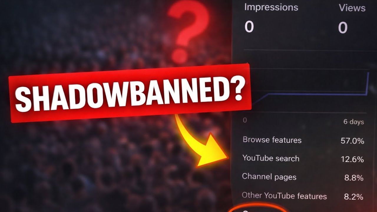Вас заблокировали в теневом режиме на YouTube? (Объяснение причин 0 просмотров – 2026)