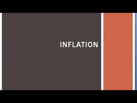 Wideo: Jak Znaleźć Wskaźnik Inflacji Inflation