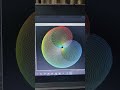 color circle animation using python #coding #pythonbeginner #programming #python #animation
