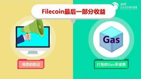 IPFS & FILECOIN礦工篇