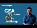 How to Become a CFA? Complete CFA Roadmap for Beginners | CareerAligns