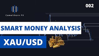 How to trade using Smart Money Concepts 002 - GOLD Analysis (April 26)