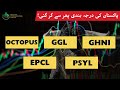 technical analysis of pakistan stock exchange| psx | kse100 |OCTOPUS|GGL|GHNI|EPCL|PSYL| psx today |
