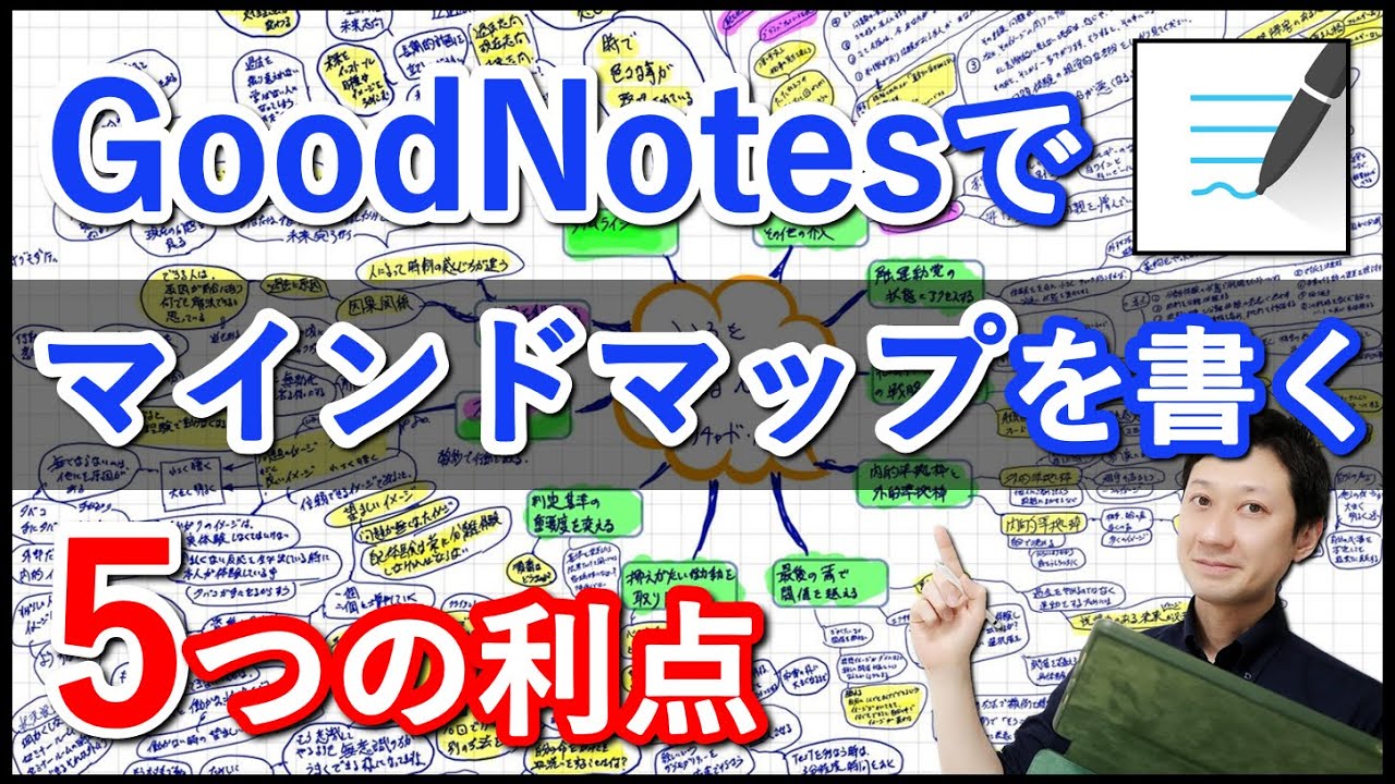 読書ノート Goodnotesでマインドマップを書く５つの利点 マインドマップ Youtube