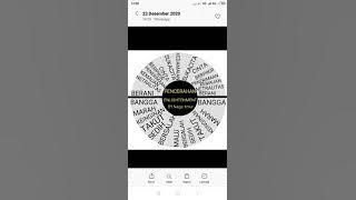 PENATAAN TABEL KESADARAN/MAP OF CONCIOUSNESS MENURUT USTAD NAGA TIMUR Phd.(pokoke hokyaa dong)*