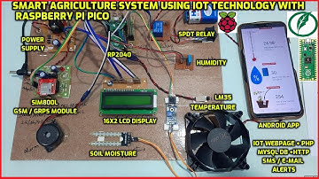 Smart Agriculture System using IoT Technology with Raspberry Pi Pico