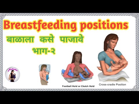 बाळाला कसे पाजावे भाग - २ | स्तनपान कसे करावे | Breastfeeding positions in Marathi