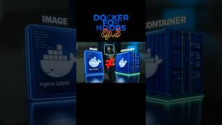 Docker Image vs Container Explained in 40 Seconds | Docker for Beginners #3