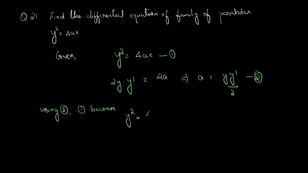 Q21 Find the differential equation of family of parabolas y^2 = 4ax