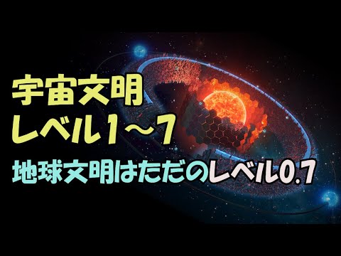 宇宙文明レベル1～7の解説  