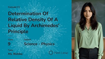Determination Of Relative Density Of A Liquid By Archimedes
