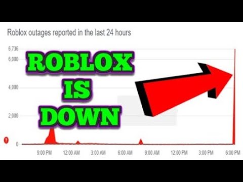 ROBLOX Down 48 Hours now HERE'S WHY! 