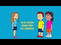 Caillou And Dora Grounds Kimmy Hail Ungrounded 