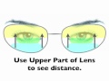 Using Progressive Lenses