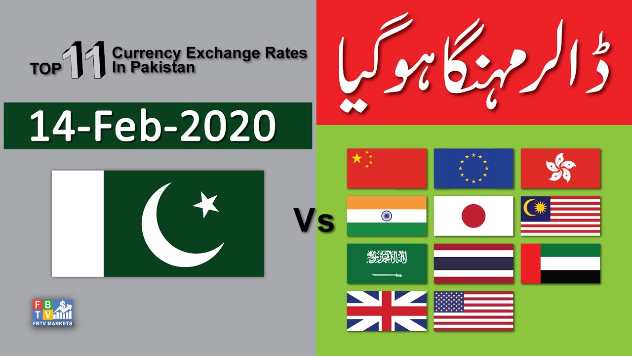 Foreign Exchange Rates | CBK