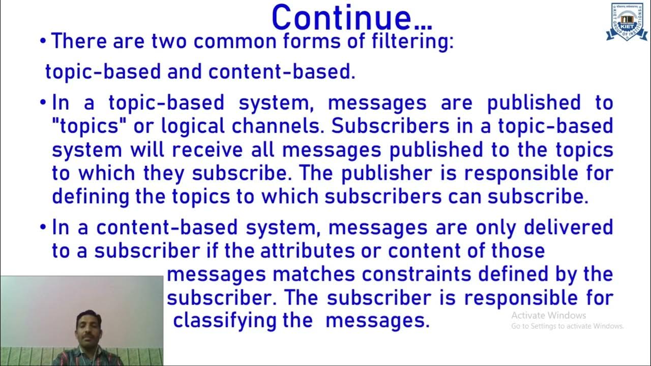 L 6 Unit 2 Publish Subscribe Model CLOUD COMPUTING YouTube