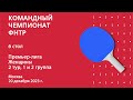 КЧФНТР 23/24. Премьер-лига. Женщины. 2 тур. 1 и 2 группа. 6 стол. 20.12.23