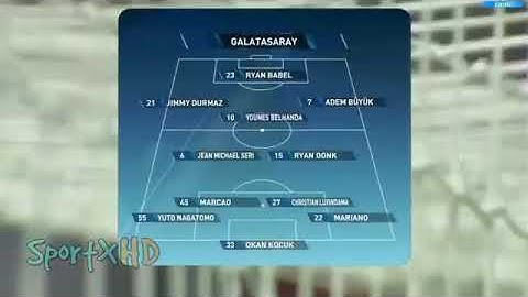 Galatasaray 2 - 1 Panathinaikos hazırlık maçı özet görüntüsü