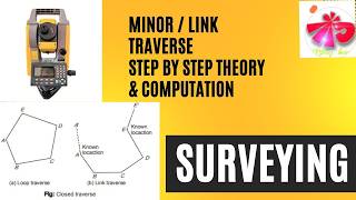 Minor / Link Traverse Calculation &amp; Gale’s Table Correction, Angular Misclosure &amp; Error Adjustment