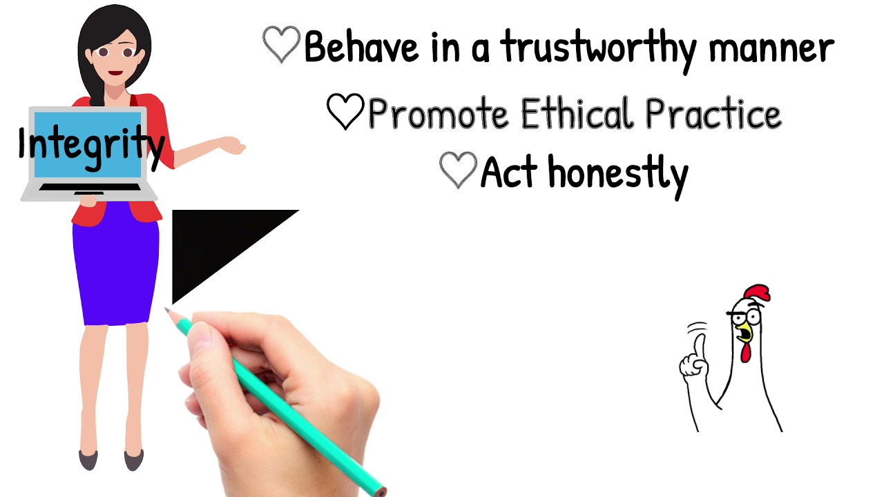 Core Values of Social Work