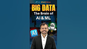 Introduction to Big Data - The Backbone of AI & ML