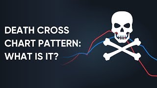 What is a Death Cross Chart Pattern and Does it Work | Real Examples