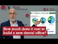 How much does it cost to build a new dental office