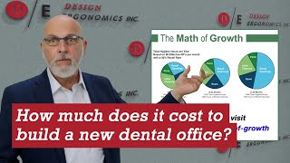How Much Does It Cost to Build a New Dental Office? - Dental Office Design